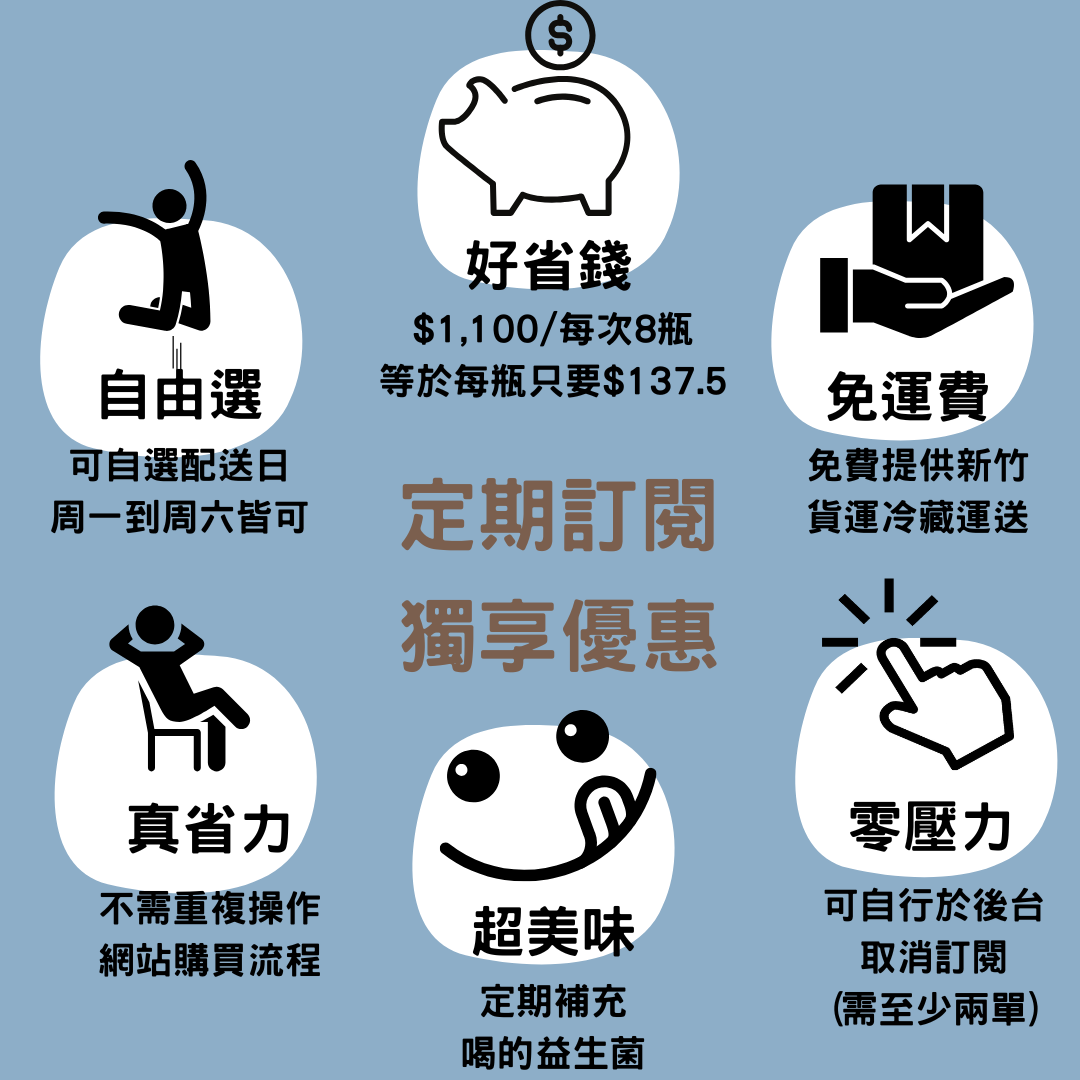 SUBSCRIBE 8 Cow's Milk Kefir Every 2 weeks - Original 500g:圖片 2