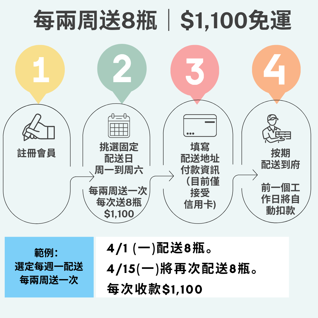 SUBSCRIBE 8 Cow's Milk Kefir Every 2 weeks - Original 500g：圖片 3