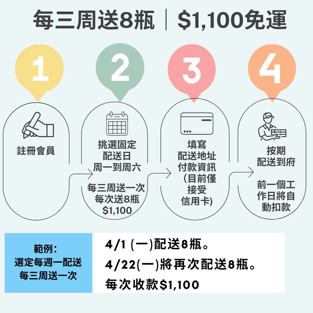 SUBSCRIBE 8 Cow's Milk Kefir Every 3 weeks - Original 500g：圖片 3