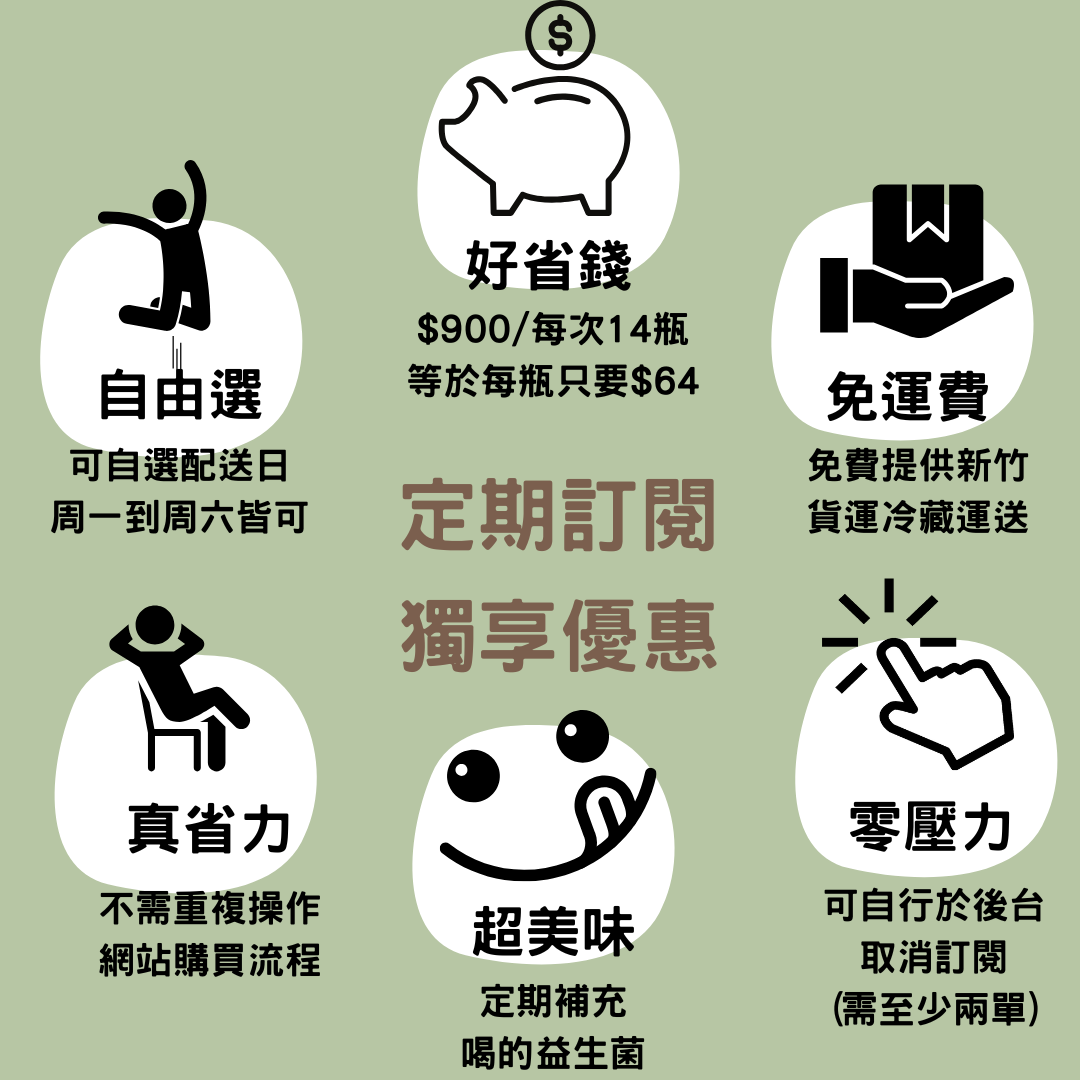 SUBSCRIBE 14 Soybean Kefir Per Week- Original 240g：圖片 2