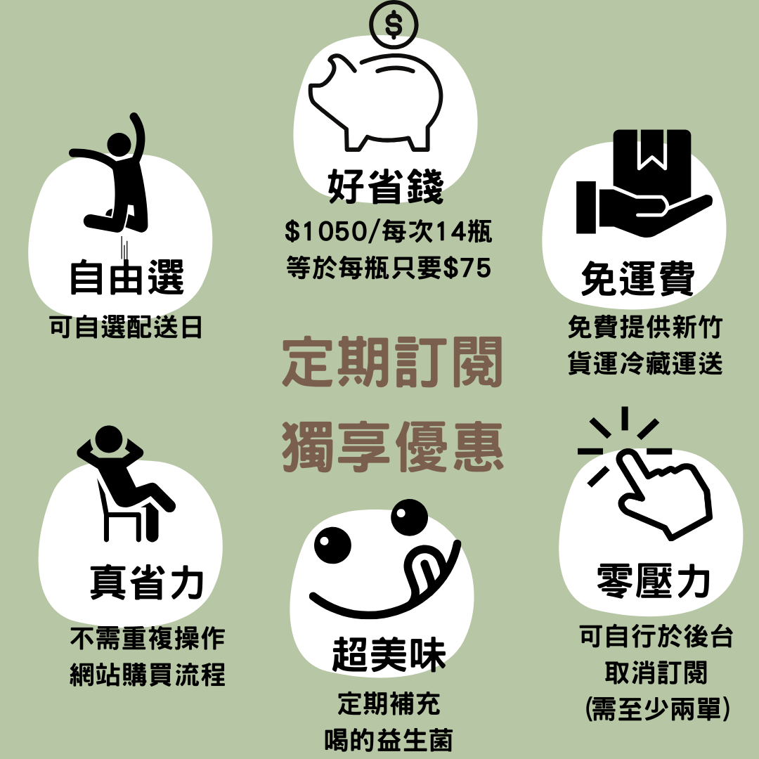 SUBSCRIBE 14 Soybean Kefir Every 2 Weeks- Original 240g：圖片 2