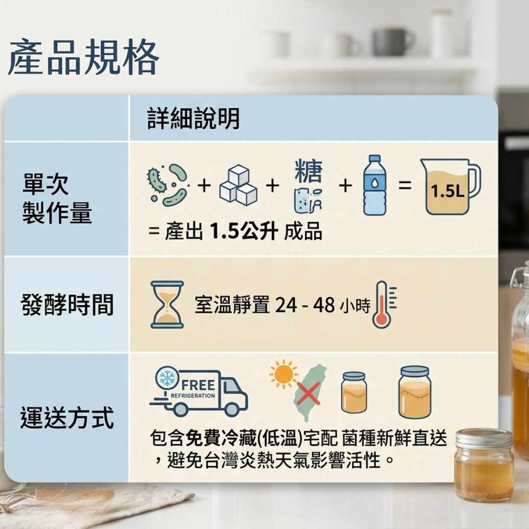 Water Kefir Grains Starter Kit｜100g：圖片 5