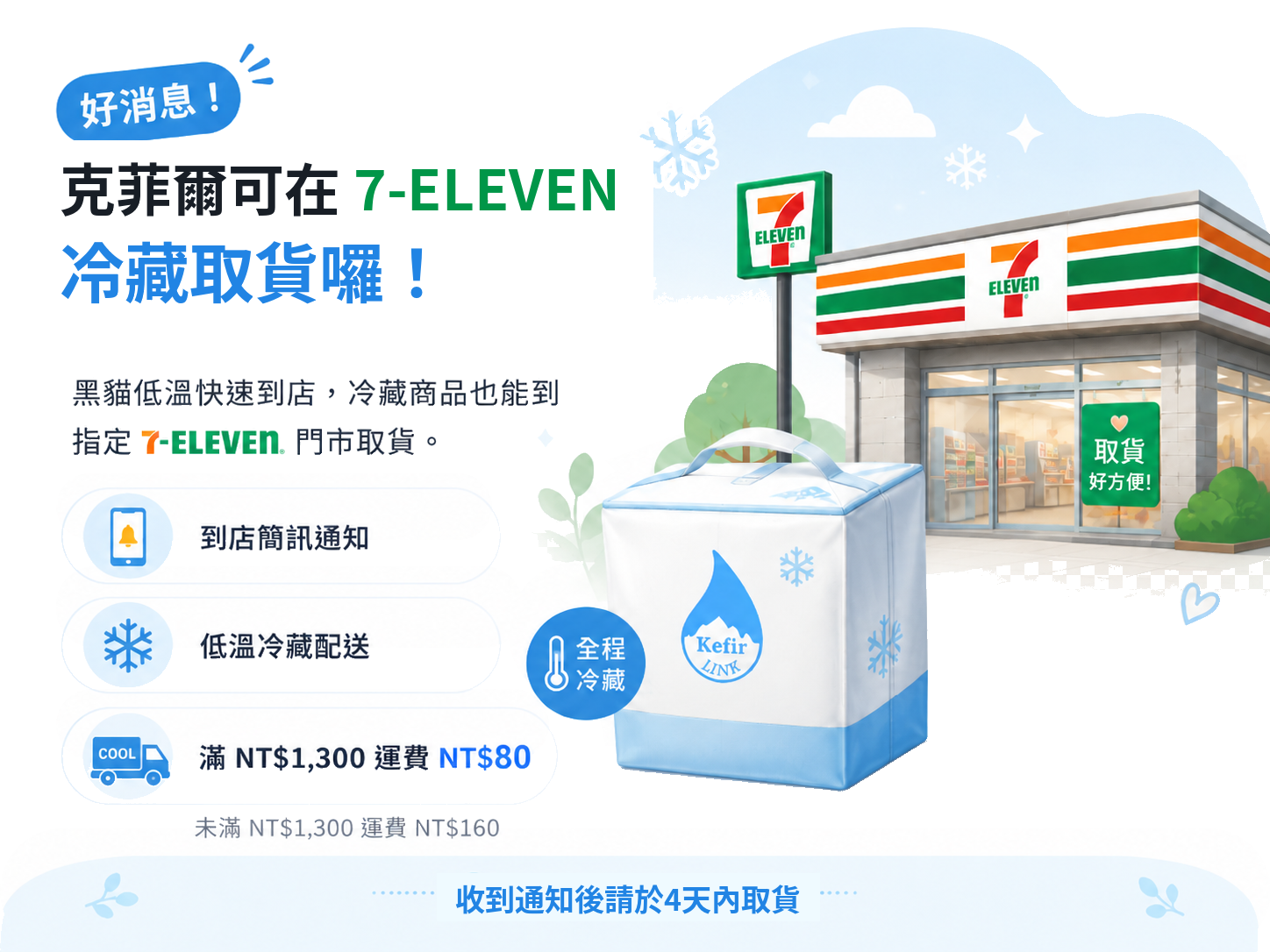 kefir_7eleven_REAL_transparent_fixed_v2