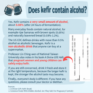 Does kefir contain alcohol?